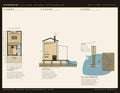 Package — Soak, Bannik + Bees